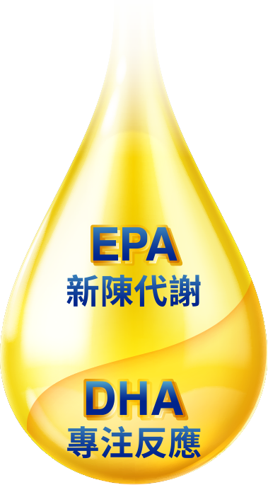 康研家魚油EPA:DHA>2:1完美比例更有效，EPA幫助循環順暢、DHA幫助思緒清晰，舒緩高血壓、高血脂、高膽固醇等狀況。